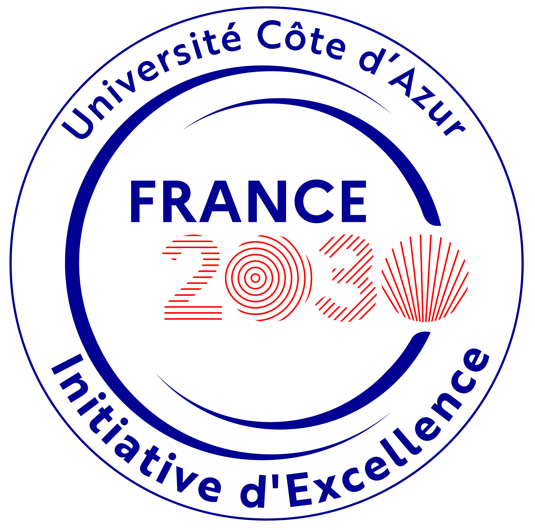 France 2030